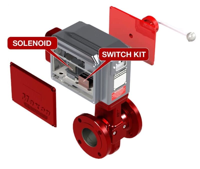 SWITCHES DE PROPOSITO... 57323