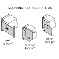 PROCESS INPUT MPAXP000