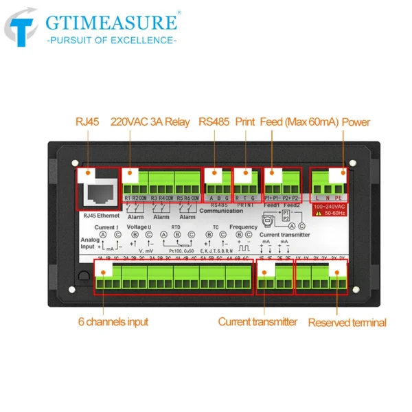 Registrador de Temperaturas Datalogger de 6 canales